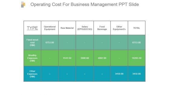 Operating_Cost_For_Business_Management_Ppt_Slide_1.jpg
