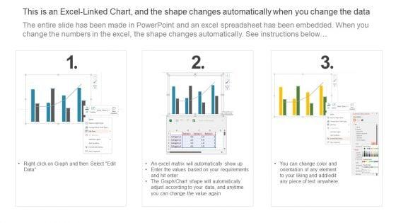 Operating_Profit_And_Margin_Financial_Performance_Report_Of_Software_Firm_Themes_PDF_Slide_2.jpg