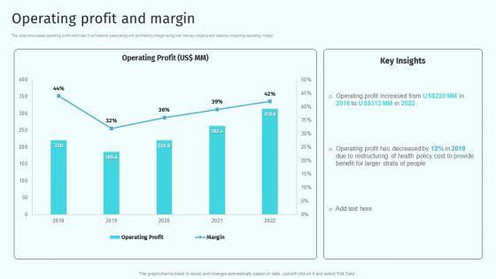 Operating_Profit_And_Margin_Health_And_Property_Insurance_Company_Profile_Portrait_PDF_Slide_1.jpg
