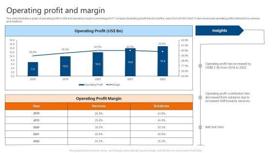 Operating_Profit_And_Margin_IT_Software_Development_Company_Profile_Guidelines_PDF_Slide_1.jpg