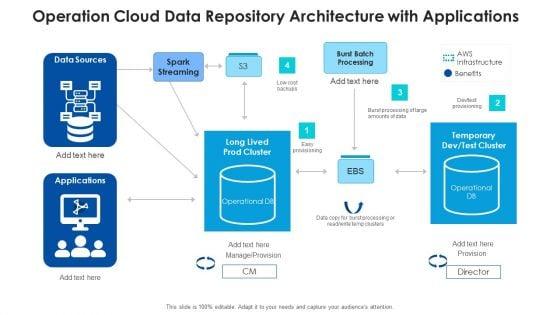 Operation_Cloud_Data_Repository_Architecture_With_Applications_Download_PDF_Slide_1.jpg
