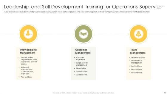 Operation_Training_Department_Program_Ppt_PowerPoint_Presentation_Complete_Deck_With_Slides_Slide_12.jpg