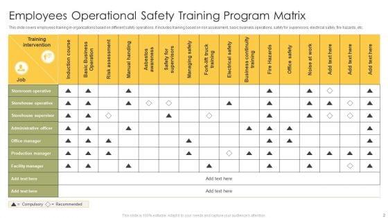 Operation_Training_Department_Program_Ppt_PowerPoint_Presentation_Complete_Deck_With_Slides_Slide_2.jpg