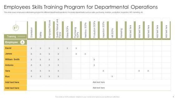 Operation_Training_Department_Program_Ppt_PowerPoint_Presentation_Complete_Deck_With_Slides_Slide_4.jpg