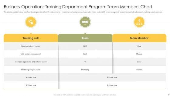 Operation_Training_Department_Program_Ppt_PowerPoint_Presentation_Complete_Deck_With_Slides_Slide_9.jpg