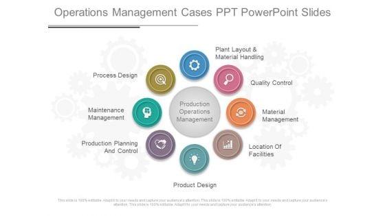 Operations_Management_Cases_Ppt_Powerpoint_Slides_1.jpg