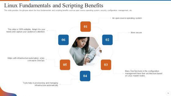 Operations_Management_Skills_Ppt_PowerPoint_Presentation_Complete_Deck_With_Slides_Slide_14.jpg