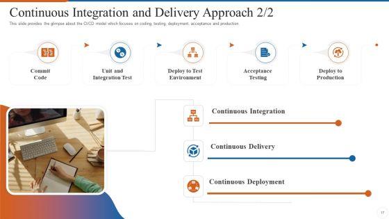 Operations_Management_Skills_Ppt_PowerPoint_Presentation_Complete_Deck_With_Slides_Slide_17.jpg