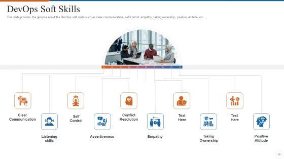 Operations_Management_Skills_Ppt_PowerPoint_Presentation_Complete_Deck_With_Slides_Slide_19.jpg
