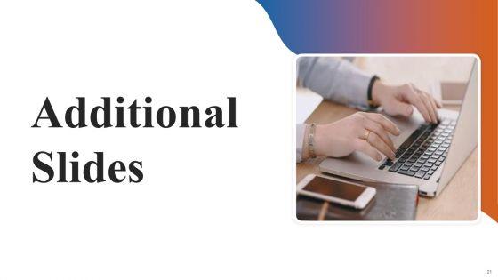 Operations_Management_Skills_Ppt_PowerPoint_Presentation_Complete_Deck_With_Slides_Slide_21.jpg