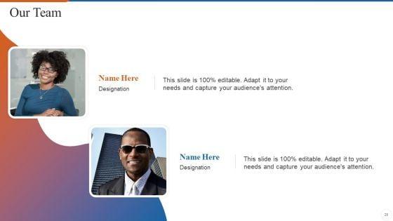 Operations_Management_Skills_Ppt_PowerPoint_Presentation_Complete_Deck_With_Slides_Slide_28.jpg