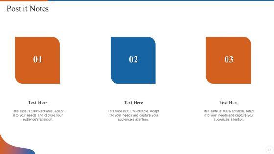 Operations_Management_Skills_Ppt_PowerPoint_Presentation_Complete_Deck_With_Slides_Slide_31.jpg