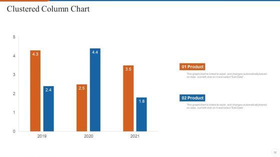 Operations_Management_Skills_Ppt_PowerPoint_Presentation_Complete_Deck_With_Slides_Slide_32.jpg
