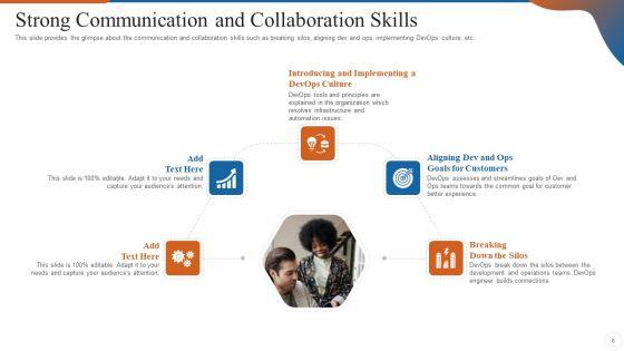 Operations_Management_Skills_Ppt_PowerPoint_Presentation_Complete_Deck_With_Slides_Slide_6.jpg