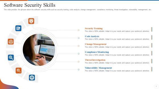 Operations_Management_Skills_Ppt_PowerPoint_Presentation_Complete_Deck_With_Slides_Slide_7.jpg