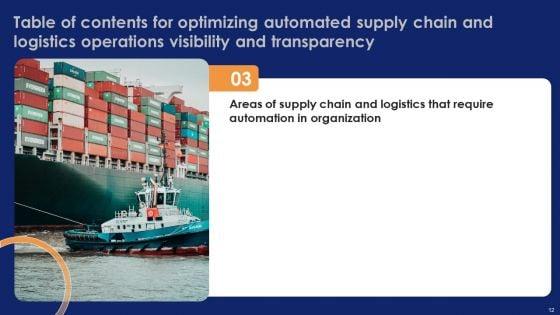 Optimizing_Automated_Supply_Chain_And_Logistics_Operations_Visibility_And_Transparency_Ppt_PowerPoint_Presentation_Complete_Deck_With_Slides_Slide_12.jpg