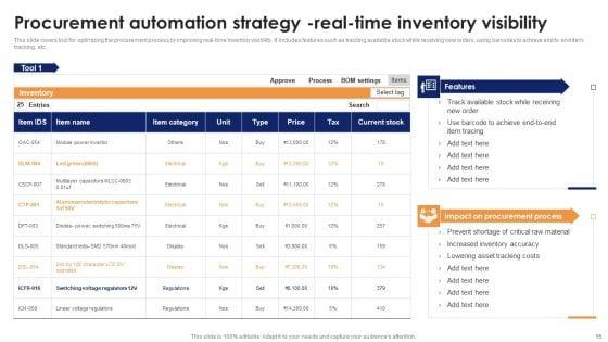 Optimizing_Automated_Supply_Chain_And_Logistics_Operations_Visibility_And_Transparency_Ppt_PowerPoint_Presentation_Complete_Deck_With_Slides_Slide_15.jpg