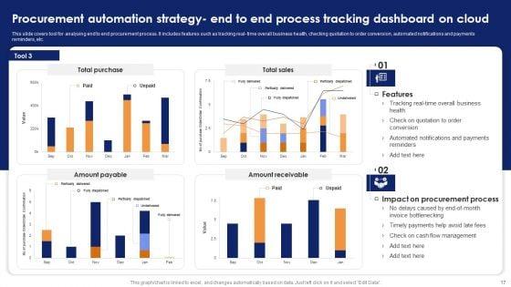 Optimizing_Automated_Supply_Chain_And_Logistics_Operations_Visibility_And_Transparency_Ppt_PowerPoint_Presentation_Complete_Deck_With_Slides_Slide_17.jpg