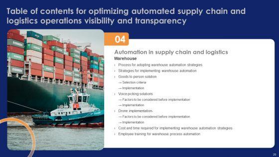 Optimizing_Automated_Supply_Chain_And_Logistics_Operations_Visibility_And_Transparency_Ppt_PowerPoint_Presentation_Complete_Deck_With_Slides_Slide_20.jpg