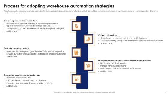 Optimizing_Automated_Supply_Chain_And_Logistics_Operations_Visibility_And_Transparency_Ppt_PowerPoint_Presentation_Complete_Deck_With_Slides_Slide_21.jpg
