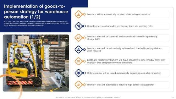 Optimizing_Automated_Supply_Chain_And_Logistics_Operations_Visibility_And_Transparency_Ppt_PowerPoint_Presentation_Complete_Deck_With_Slides_Slide_25.jpg