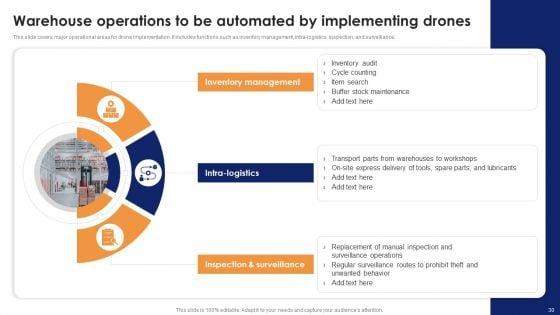 Optimizing_Automated_Supply_Chain_And_Logistics_Operations_Visibility_And_Transparency_Ppt_PowerPoint_Presentation_Complete_Deck_With_Slides_Slide_30.jpg
