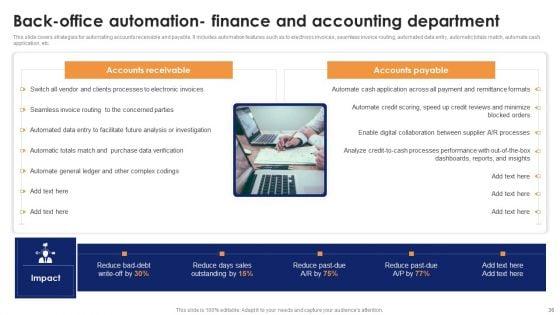 Optimizing_Automated_Supply_Chain_And_Logistics_Operations_Visibility_And_Transparency_Ppt_PowerPoint_Presentation_Complete_Deck_With_Slides_Slide_36.jpg