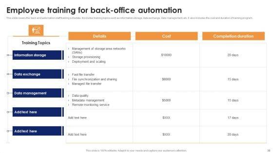 Optimizing_Automated_Supply_Chain_And_Logistics_Operations_Visibility_And_Transparency_Ppt_PowerPoint_Presentation_Complete_Deck_With_Slides_Slide_38.jpg