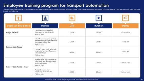 Optimizing_Automated_Supply_Chain_And_Logistics_Operations_Visibility_And_Transparency_Ppt_PowerPoint_Presentation_Complete_Deck_With_Slides_Slide_42.jpg
