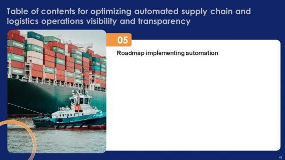 Optimizing_Automated_Supply_Chain_And_Logistics_Operations_Visibility_And_Transparency_Ppt_PowerPoint_Presentation_Complete_Deck_With_Slides_Slide_43.jpg