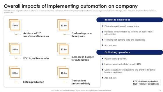 Optimizing_Automated_Supply_Chain_And_Logistics_Operations_Visibility_And_Transparency_Ppt_PowerPoint_Presentation_Complete_Deck_With_Slides_Slide_46.jpg