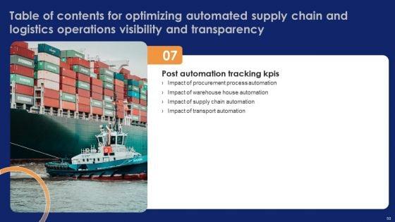 Optimizing_Automated_Supply_Chain_And_Logistics_Operations_Visibility_And_Transparency_Ppt_PowerPoint_Presentation_Complete_Deck_With_Slides_Slide_50.jpg