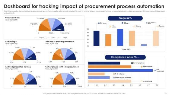 Optimizing_Automated_Supply_Chain_And_Logistics_Operations_Visibility_And_Transparency_Ppt_PowerPoint_Presentation_Complete_Deck_With_Slides_Slide_51.jpg