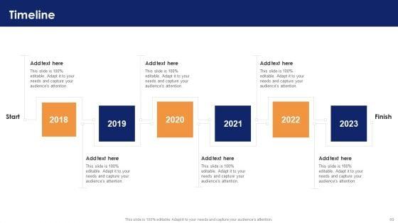 Optimizing_Automated_Supply_Chain_And_Logistics_Operations_Visibility_And_Transparency_Ppt_PowerPoint_Presentation_Complete_Deck_With_Slides_Slide_60.jpg