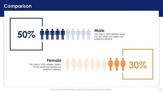 Optimizing_Automated_Supply_Chain_And_Logistics_Operations_Visibility_And_Transparency_Ppt_PowerPoint_Presentation_Complete_Deck_With_Slides_Slide_63.jpg