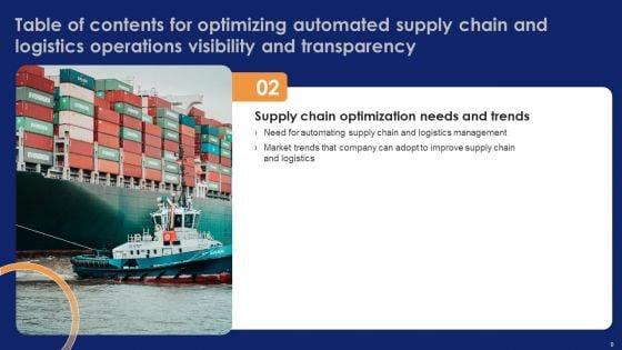 Optimizing_Automated_Supply_Chain_And_Logistics_Operations_Visibility_And_Transparency_Ppt_PowerPoint_Presentation_Complete_Deck_With_Slides_Slide_9.jpg
