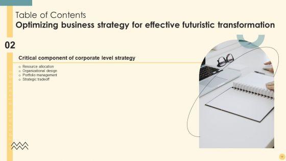 Optimizing_Business_Strategy_For_Effective_Futuristic_Transformation_Ppt_PowerPoint_Presentation_Complete_Deck_With_Slides_Slide_11.jpg