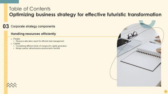 Optimizing_Business_Strategy_For_Effective_Futuristic_Transformation_Ppt_PowerPoint_Presentation_Complete_Deck_With_Slides_Slide_16.jpg