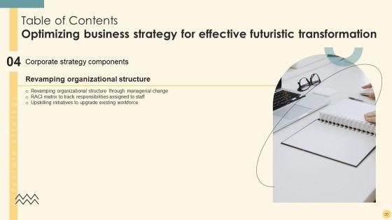 Optimizing_Business_Strategy_For_Effective_Futuristic_Transformation_Ppt_PowerPoint_Presentation_Complete_Deck_With_Slides_Slide_20.jpg