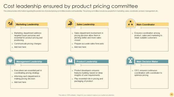 Optimizing_Business_Strategy_For_Effective_Futuristic_Transformation_Ppt_PowerPoint_Presentation_Complete_Deck_With_Slides_Slide_59.jpg