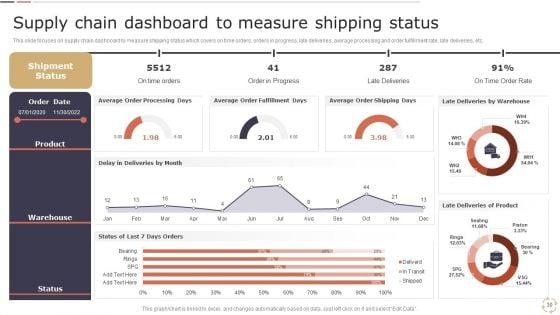 Optimizing_Logistics_Models_To_Enhance_Supply_Chain_Management_Ppt_PowerPoint_Presentation_Complete_Deck_With_Slides_Slide_30.jpg