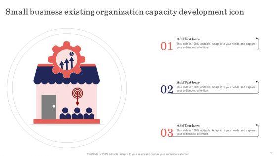 Organizational_Capacity_Development_Ppt_PowerPoint_Presentation_Complete_Deck_With_Slides_Slide_13.jpg