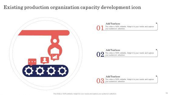 Organizational_Capacity_Development_Ppt_PowerPoint_Presentation_Complete_Deck_With_Slides_Slide_14.jpg