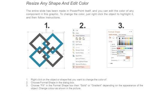 Organizational_Efficiency_And_Productivity_Ppt_PowerPoint_Presentation_File_Inspiration_Slide_3.jpg