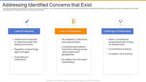Organizational_Productivity_Administration_Software_Addressing_Identified_Concerns_Designs_PDF_Slide_1.jpg