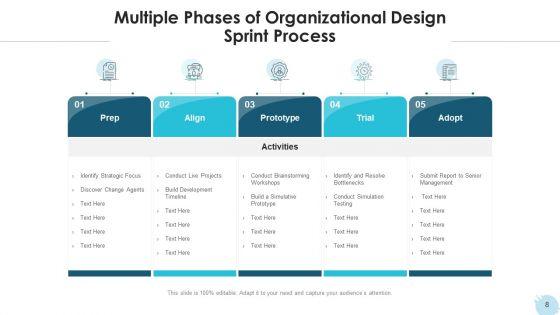 Organizational_Structure_Evaluate_Capacity_Ppt_PowerPoint_Presentation_Complete_Deck_With_Slides_Slide_8.jpg