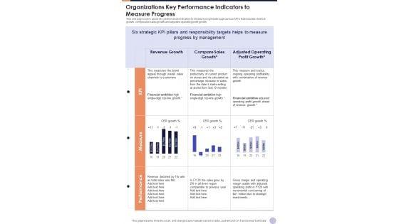 Organizations_Key_Performance_Indicators_To_Measure_Progress_One_Pager_Documents_Slide_1.jpg