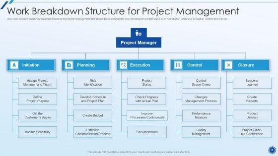 Organizing_Action_Plan_For_Successful_Project_Management_Ppt_PowerPoint_Presentation_Complete_Deck_With_Slides_Slide_18.jpg
