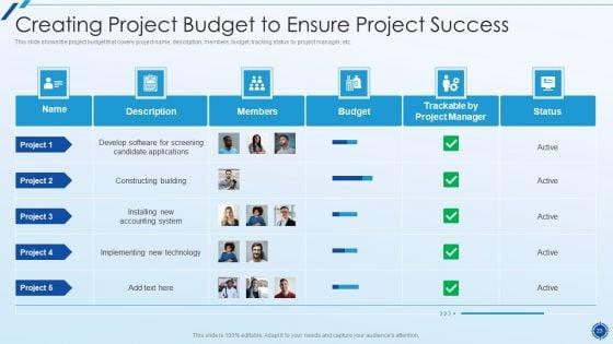 Organizing_Action_Plan_For_Successful_Project_Management_Ppt_PowerPoint_Presentation_Complete_Deck_With_Slides_Slide_23.jpg