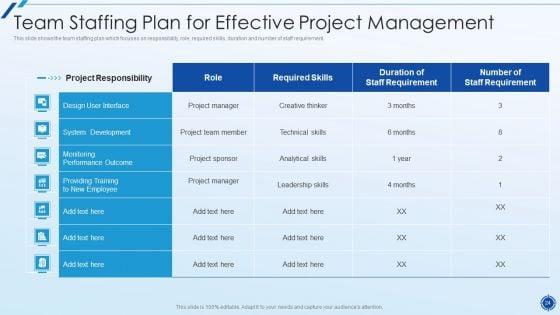 Organizing_Action_Plan_For_Successful_Project_Management_Ppt_PowerPoint_Presentation_Complete_Deck_With_Slides_Slide_24.jpg